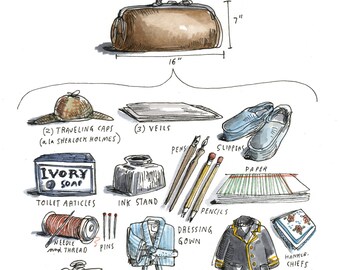 What to Pack to Travel The World per Nellie Bly