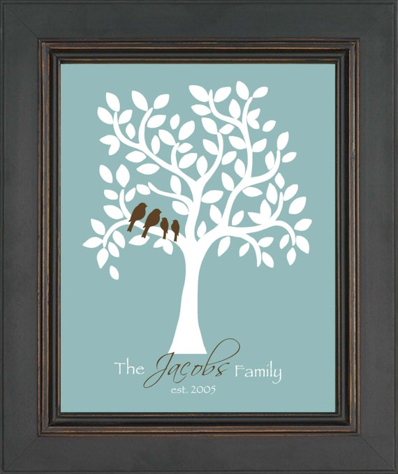 FAMILY TREE personalized gift Personalized Gift for Family