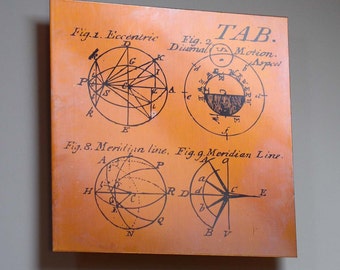 Science drawing on Copper Metal Art, 8 inch