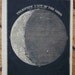 1853 telescopic view of the moon original antique celestial astronomy lithograph print - past the last quadrature