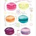 Watercolor macaron poster, Kitchen decor, Macaroon print, 5X7 french macaron painting, food art