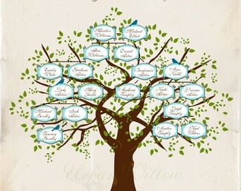 Popular items for family tree clip art on Etsy