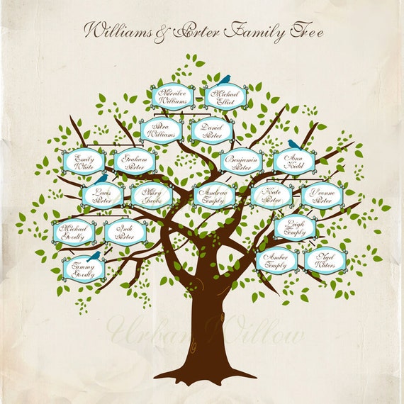 FAMILY TREE 32 piece digital FAMILY Heirloom Tree by urbanwillow