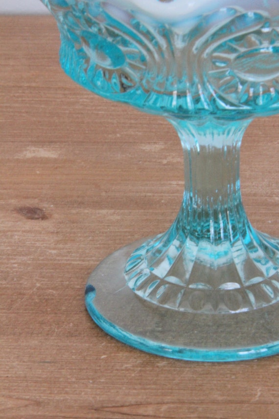 Fenton aqua blue glass compote / footed bowl / candy dish