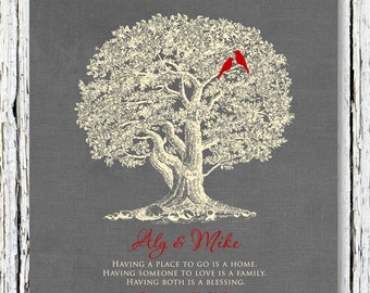 Personalized Paper 1st Anniversary Gift for Wife Husband, Custom Christmas Family Gift with love birds, Poster print 8 x 10