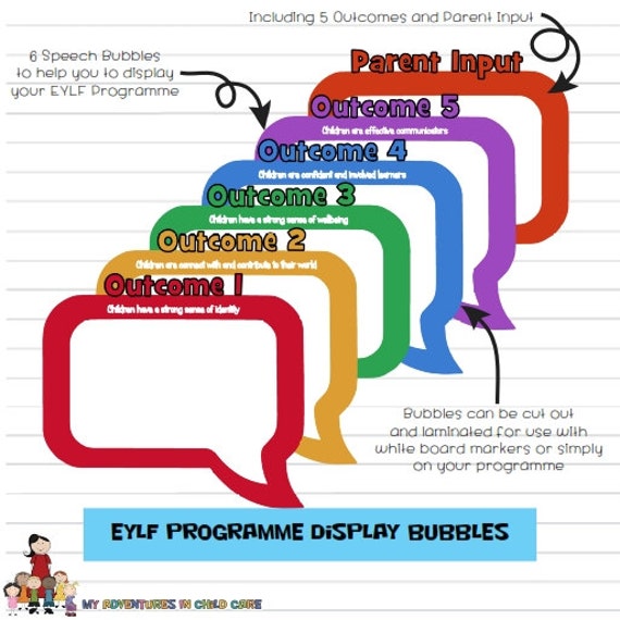 Early learning outcomes framework training image