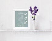 Mother of the Bride Gift for Mom Art Print - Personalized Mother's Day Gift - Wedding Thank You Gift - Bird's Nest Poem