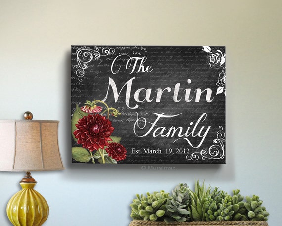 Personalized Family Name Sign Canvas Wall Art Vintage Chalk