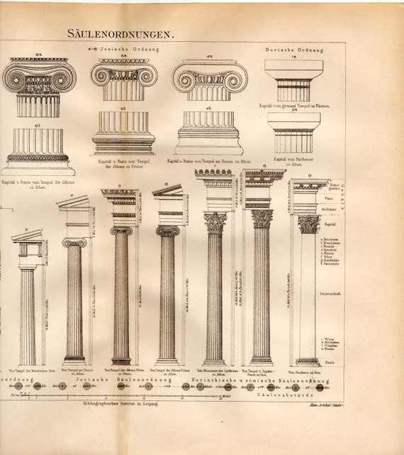 The doric ionic and corinthian styles are known as the