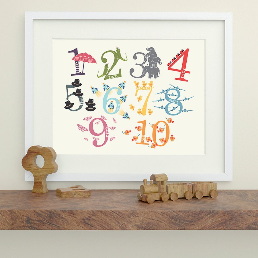 Number Print // Number Wall Decor // Number Wall Art