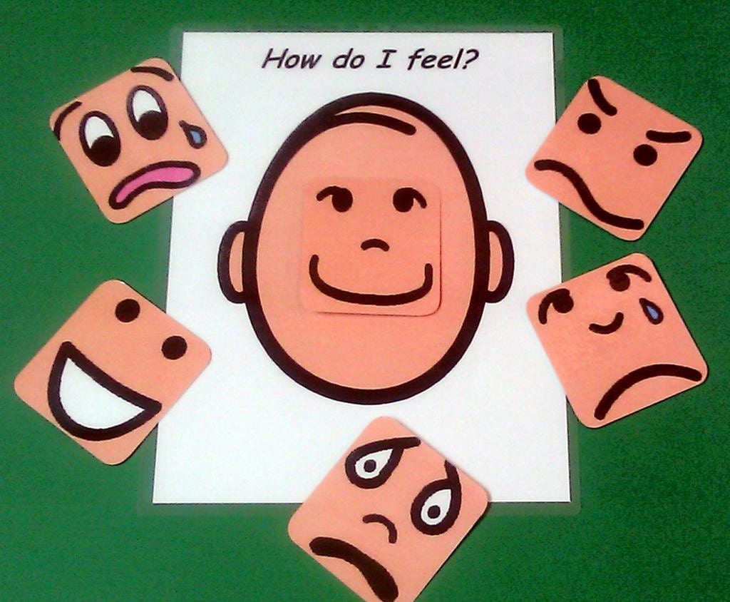 How Do I Feel Interactive Board Autism PECS and ABA Visual