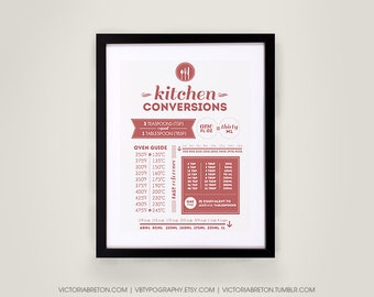 Kitchen Conversions - 8x10, 11x17 typography print - kitchen measurements print, kitchen decor,