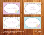 Easter Party - PRINTABLE & EDITABLE Food Labels / place cards, by MyPartyDesign - Instant Download Il_170x135