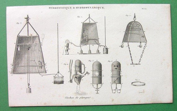 DIVING BELLS Apparatus 1852 Vintage Antique Print