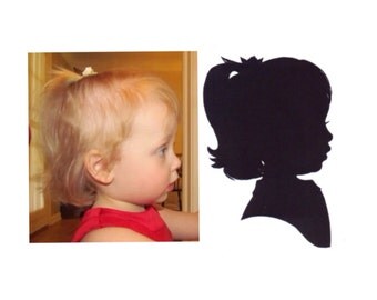 Medium 8x10 inch Custom Silhouette Portrait