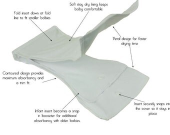 Cloth Diaper Insert for AI2 Cloth Diaper - One Size - Pedal Design For Fast Drying - Wicking Jersey Stay Dry Lining - FAST SHIPPING