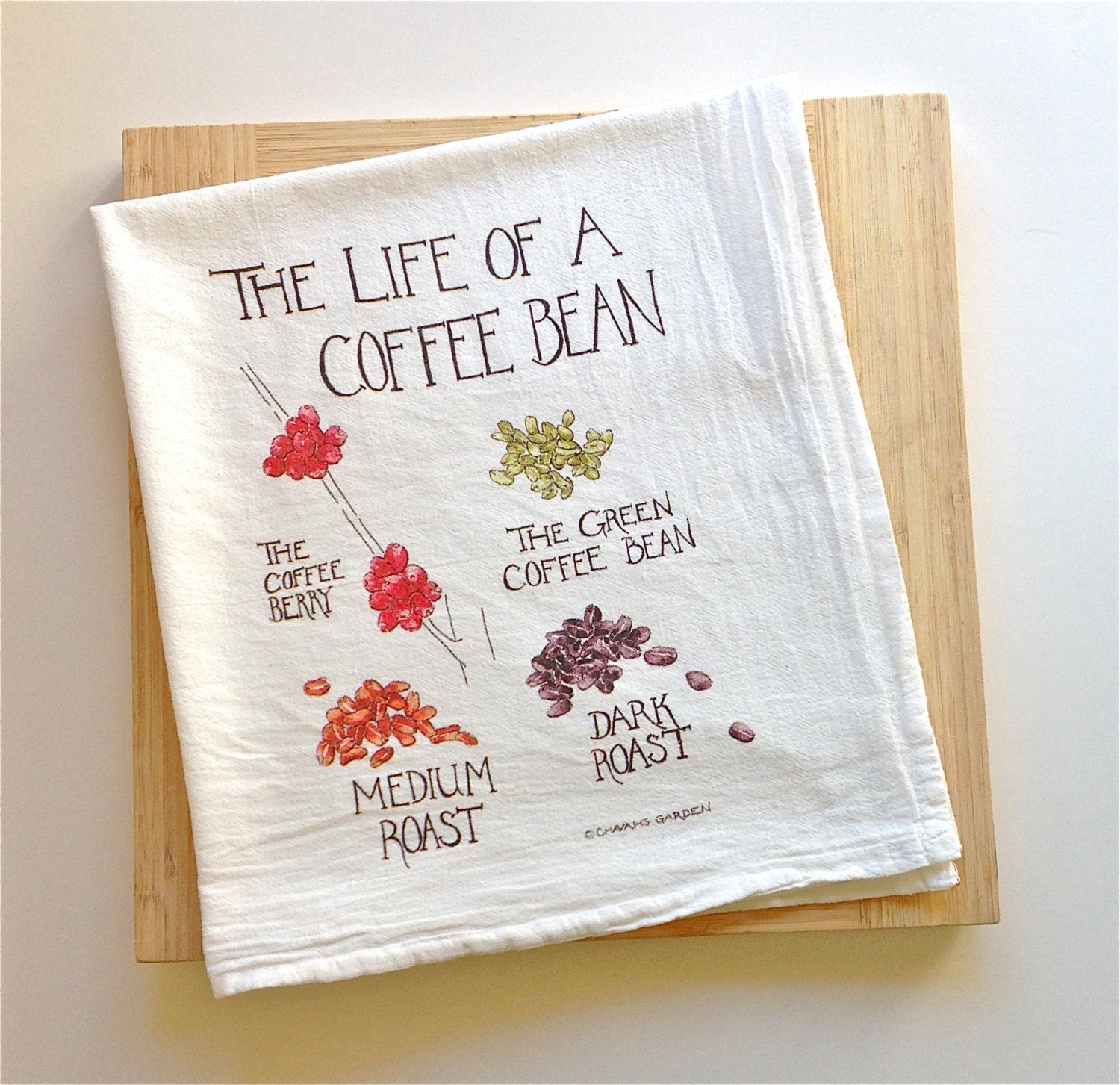 Flour sack tea towel 100 cotton watercolor by ChavahsGarden