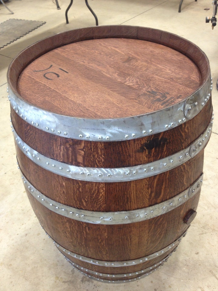 decorative wine barrels for sale        
        <figure class=