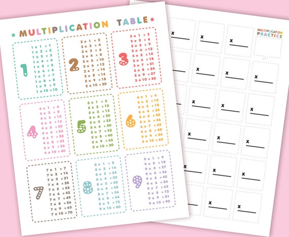 multiplication table printable pdf download