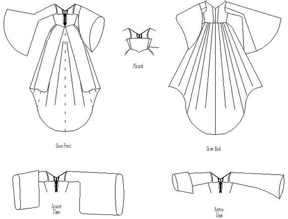 MA007 The Tudor Lady's Wardrobe Sewing Pattern by Margo