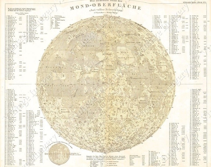 Giant Vintage Historic Perthes 1880 Map Of The Moon Old Antique Lunar Map Restoration Hardware style Fine Art Print Giclee Poster