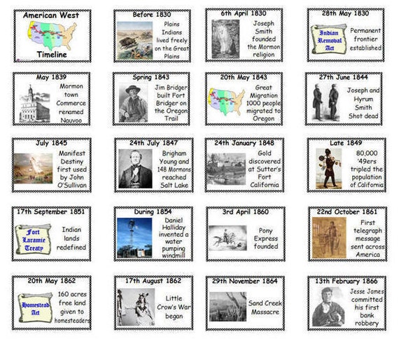 The American West 39 Printable Timeline Flash by HONResourcesShop