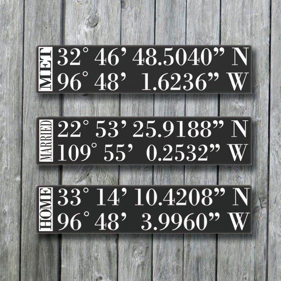 Personalized coordinates signs