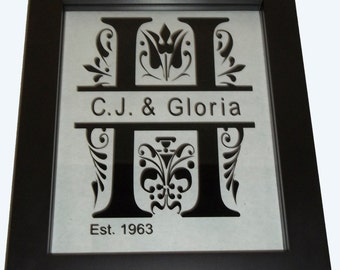 Popular items for floating frames on Etsy