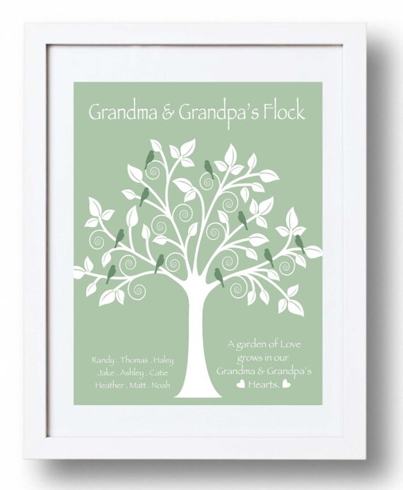 personalized grandparents gift christmas gift for grandma personalized grandparents gift christmas gift for grandma