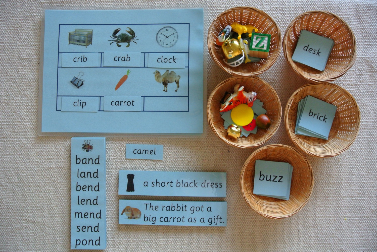 Montessori Language Blue Series Phonics Educational Kit