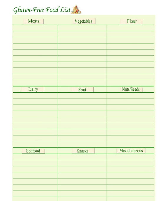 Fillable Gluten Free Food List Log PDF Digital Health