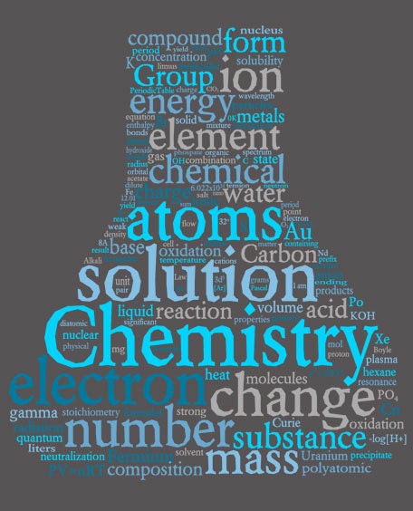 word chemistry add in for 2016