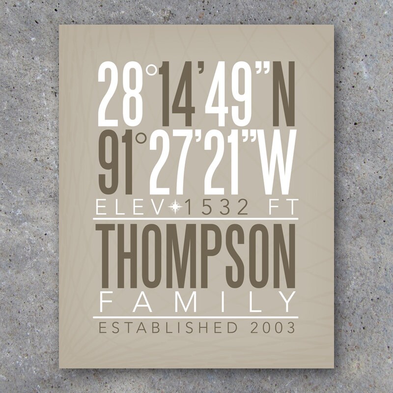 Personalized Family Home Coordinates Custom Wall Art