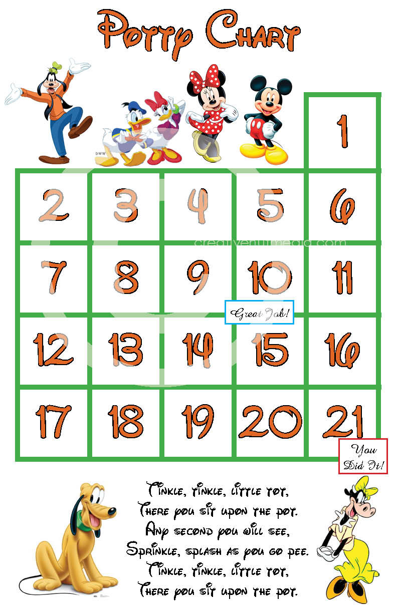 Mickey mouse potty training chart, frozen games free only, how to potty