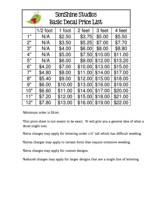 Items similar to DECAL PRICE LIST on Etsy