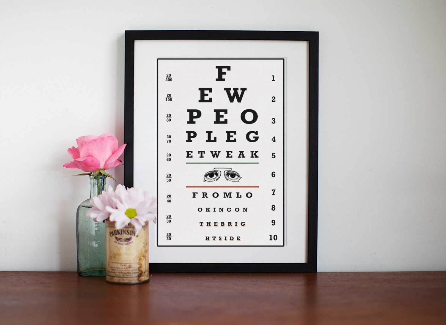 eye chart poster print quote print vintage eye chart