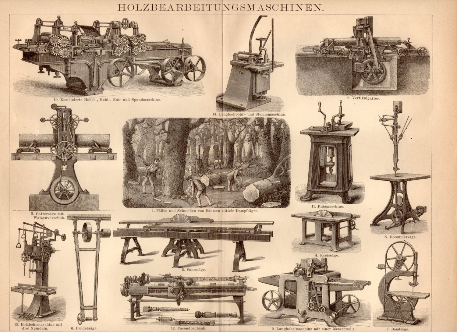 1884 Woodworking Machines Antique Print Woodworking tools