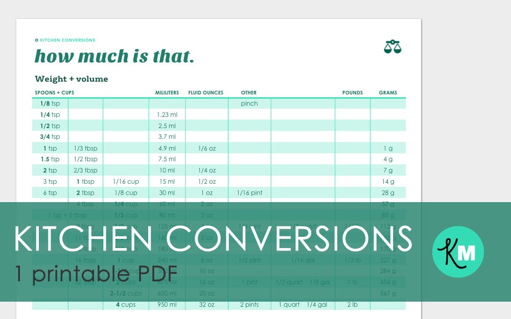 Kitchen Unit Conversion Chart