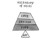 Hierarchy of Needs Print