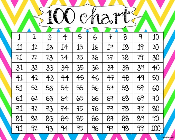 items similar to printable chevron classroom hundreds