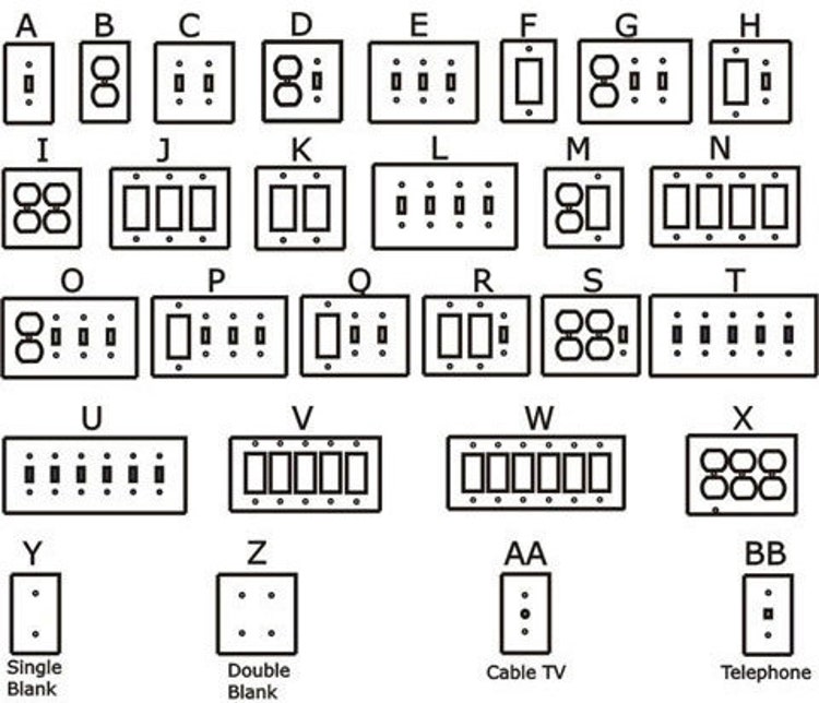 Rocket Nursery Light Switch Plate Cover / Retro by SSKDesigns