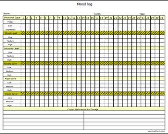 Pain Medication Log   Printable Forms   Pdf   Digital Health