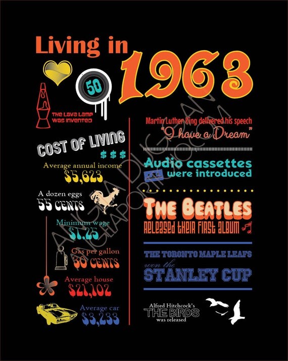 items-similar-to-living-in-1963-50th-birthday-poster-on-etsy