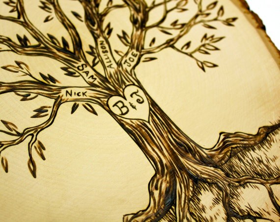 personalized family tree wood burned tree slice by jkartshop