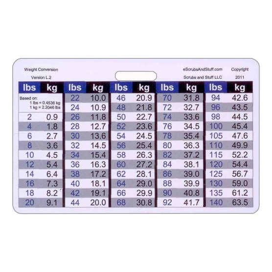 General Weight Conversion Badge Card Horizontal Accessory for