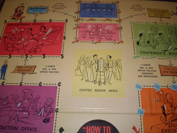How To Succeed In Business Without Really Trying - - - The Board Game.