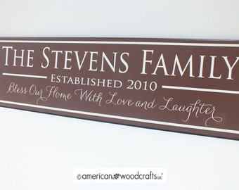 Personalized Family Name Sign Custom Personalized Family Established Sign 7"x24"