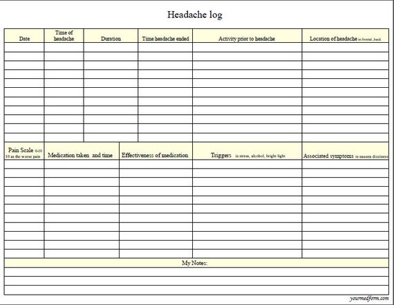 a blood chart printable pressure / Digital Fillable PDF/ Headache forms/ Log Health Digital