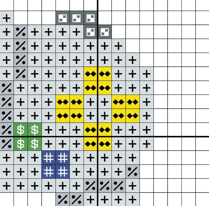 Never Game Controllers Cross stitch PDF pattern