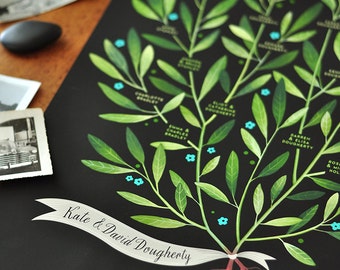 LAUREL Family Tree, 4 generations - PERSONALIZED - 13 X 19